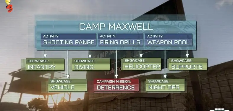 E3 2012: Arma III presentation gets a sneak preview