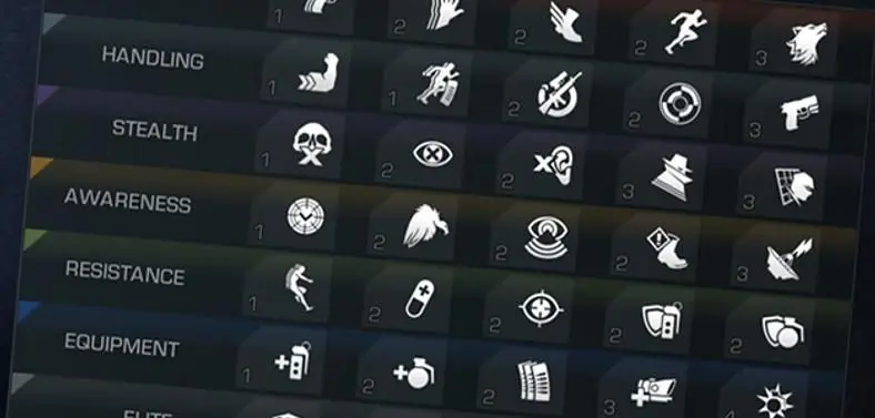 Infinity Ward reveals Call of Duty: Ghosts perk system