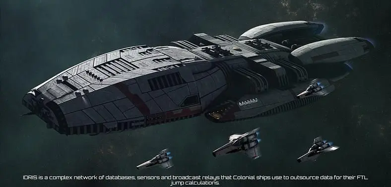 Battlestar Galactica: Deadlock DLC Analysis