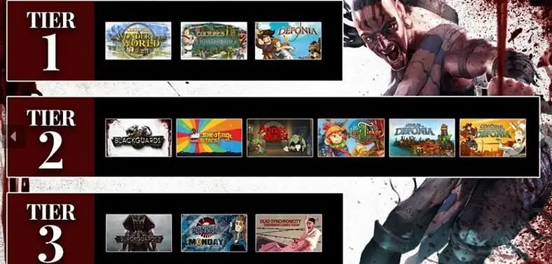 Bundle Stars announces Daedalic Mega Bundle