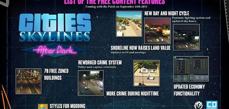 Here's what you'll get in next week's free patch for Cities: Skylines