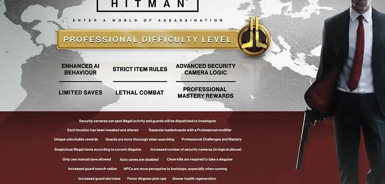 Things Are About To Get Tougher For HITMAN Players With The January Update