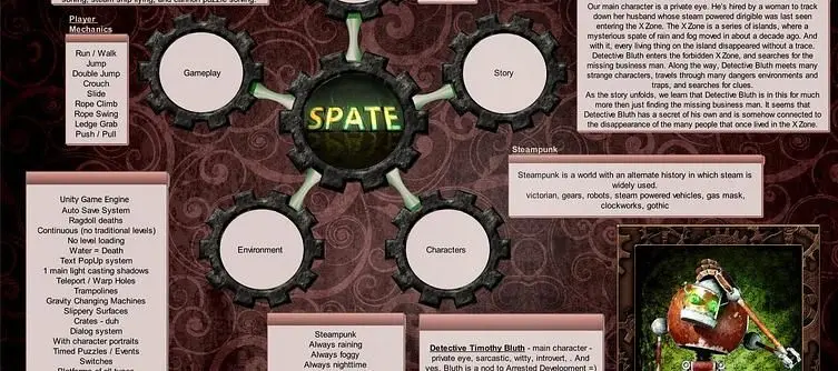 Spate Receives First Gameplay Trailer, Aims For Kickstarter Boost