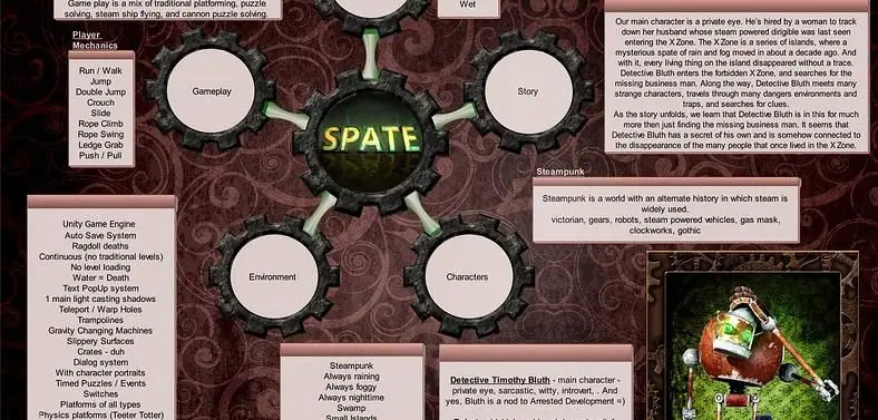 Spate Receives First Gameplay Trailer, Aims For Kickstarter Boost