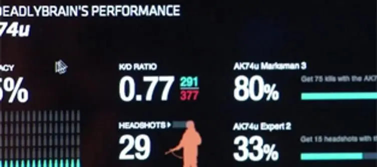 Call of Duty: Elite changes status "to green", there are "some kinks to work out still"