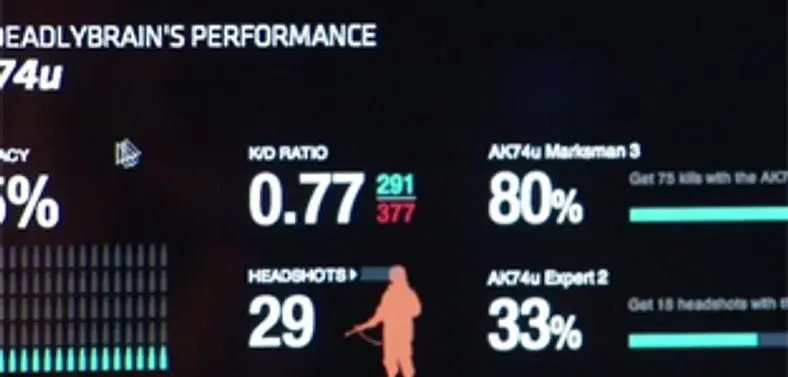 Call of Duty: Elite changes status "to green", there are "some kinks to work out still"