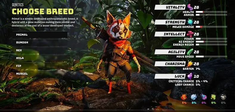 Biomutant Classes - Character Creation and Breed Selection Tips 