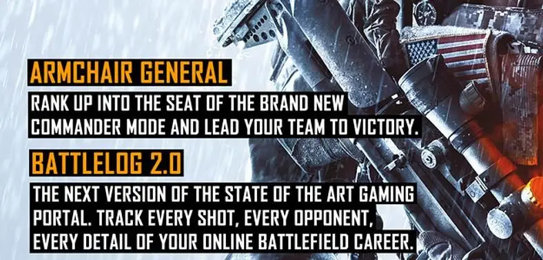 Pre-order poster confirms Commander Mode in Battlefield 4, names first DLC