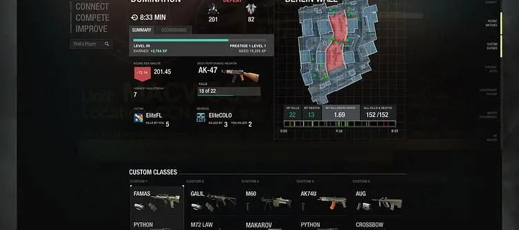 Activision delays Call of Duty: Elite on the PC, platform "insecure"