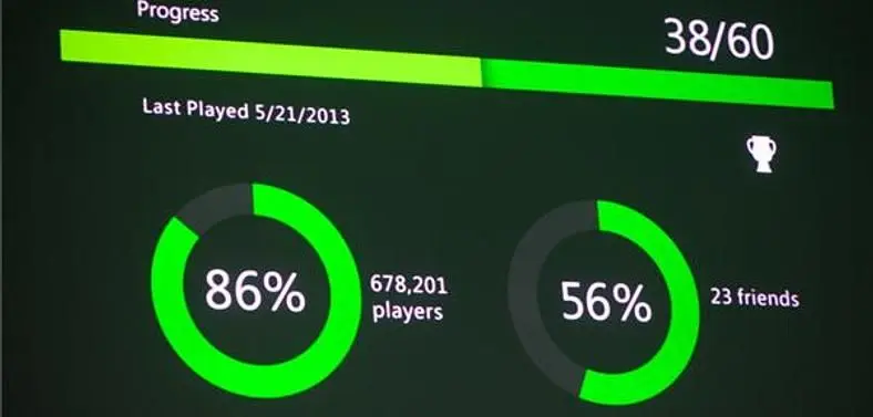 Xbox One to feature built in matchmaking and new Achievements, DVR as well