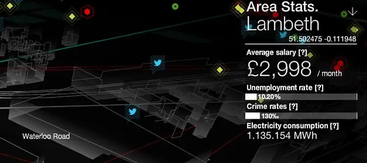 Ubisoft launch Watch Dogs' WeareData site, provides real world city data