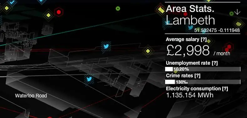 Ubisoft launch Watch Dogs' WeareData site, provides real world city data