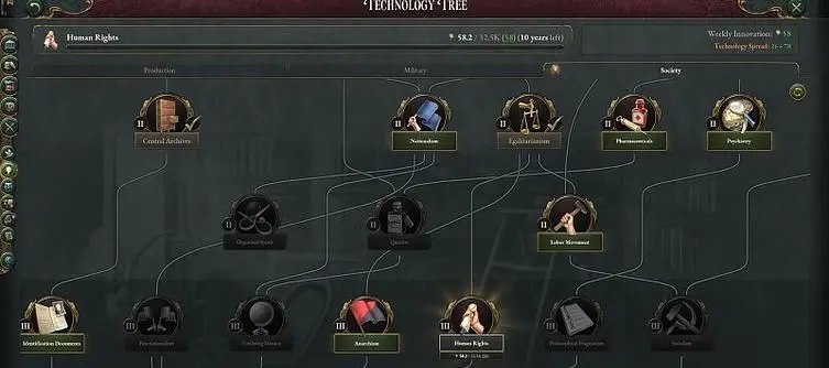 Victoria 3 Patch Notes - Update 1.0.5 Changes Trade Center Infrastructure Cost