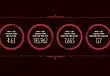 Blizzard release 'To Hell and Back' infographic for Diablo III, 2.8bn hours played