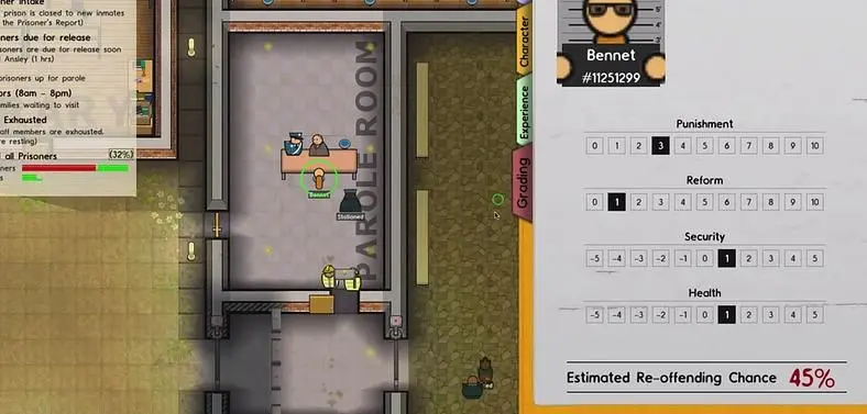Introversion "closing in on the end game" for Prison Architect, will launch in 2015