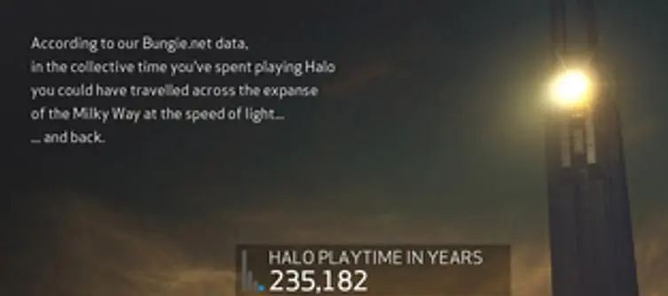 Bungie close Halo stat-tracking with infographics, over 20bn games played
