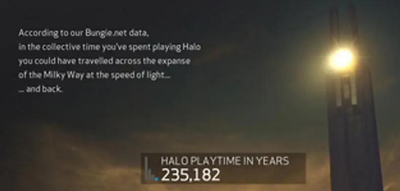 Bungie close Halo stat-tracking with infographics, over 20bn games played