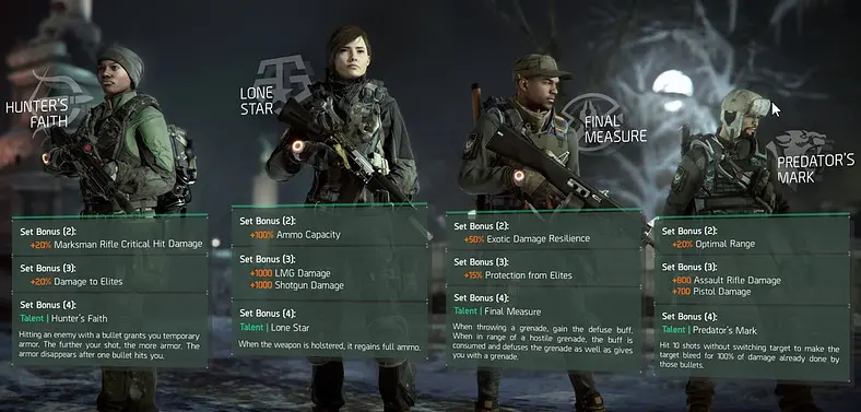 The Division 1.2 update brings four new gear sets to the game