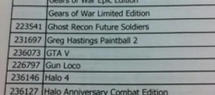 GTA V makes quick appearance on UK retailer release schedule