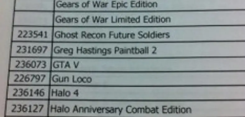 GTA V makes quick appearance on UK retailer release schedule