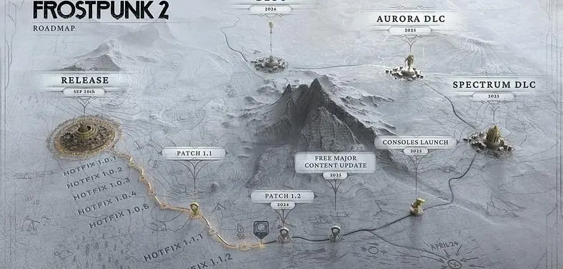 Frostpunk 2 Roadmap Outlines 2025 Plans for Console Launch, Several DLCs, and More