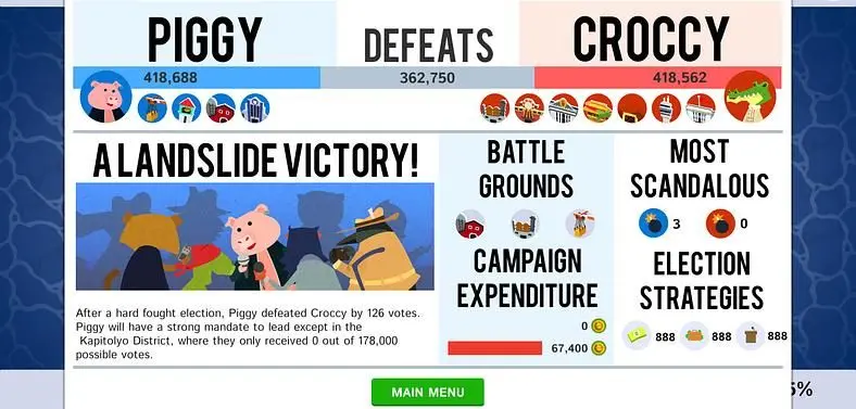 Political Animals The Game - Everything you need to know