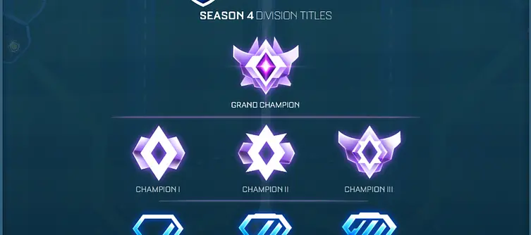 Rocket League Competitive Season 4 - What To Expect At Kick-Off