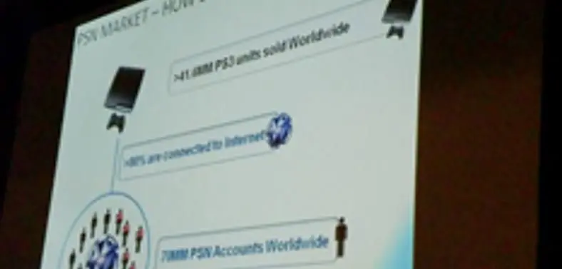 PlayStation stats spill at GDC, over 41.6m sold, 80% connected