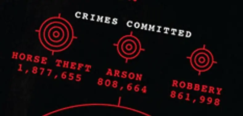 Killing every 6 minutes for Red Dead Redemption's first 2 weeks