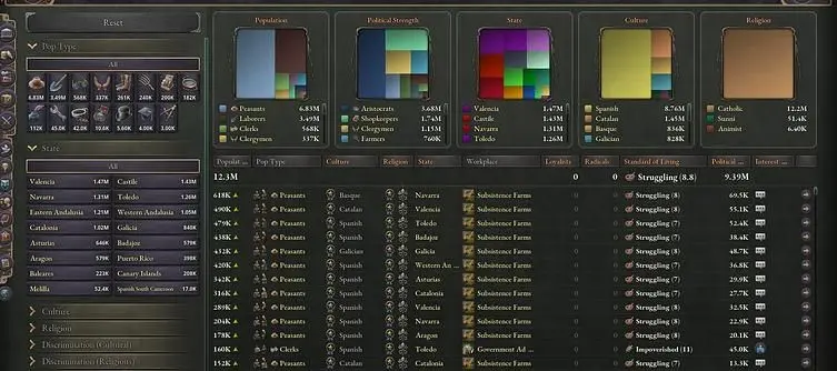 Victoria 3 Patch 1.6 is out now 