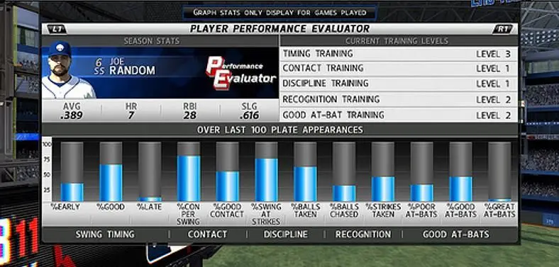 MLB 11: The Show 'Evaluator' feature