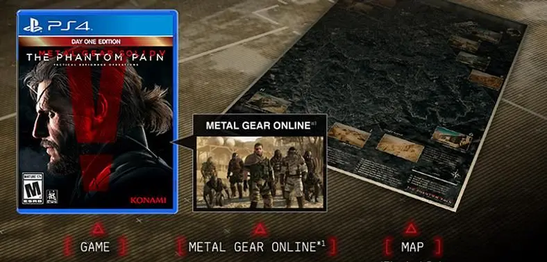 Metal Gear Solid 5: The Phantom Pain box art missing 'A Hideo Kojima Game' and Kojima Productions logo