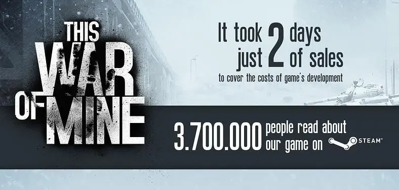 After just 48 hours This War of Mine in profit for 11 Bit Studios