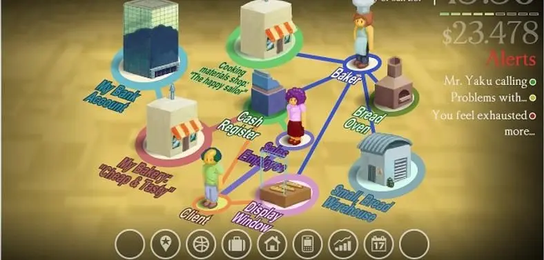 Entrepreneur sim Venture Tales hits Indiegogo