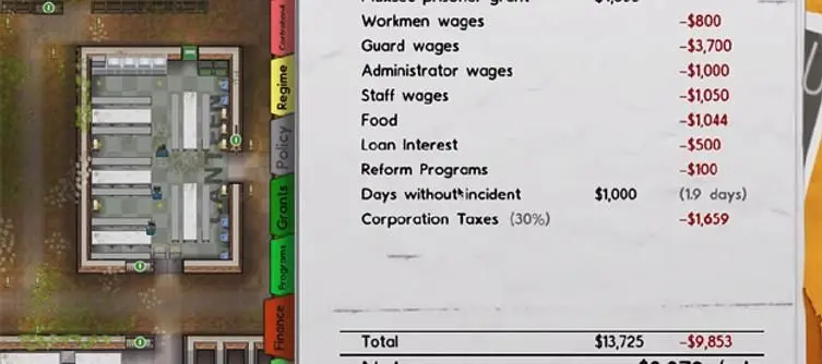 Introversion reach Prison Architect Alpha 19, overhauls the game's finances