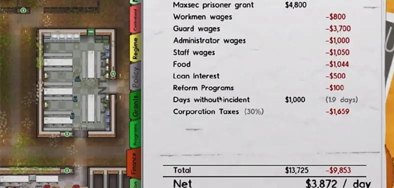 Introversion reach Prison Architect Alpha 19, overhauls the game's finances