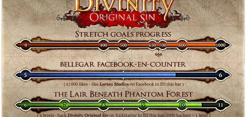 Divinity: Original Sin finishes Kickstarter campaign shy of $1M mark