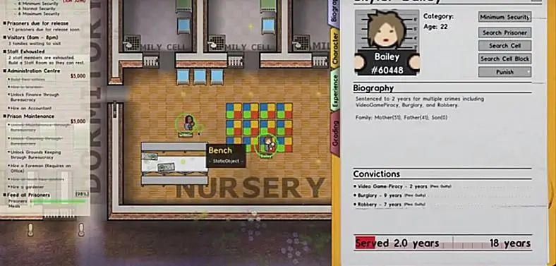 Women's prisons introduced in Update 2 for Prison Architect