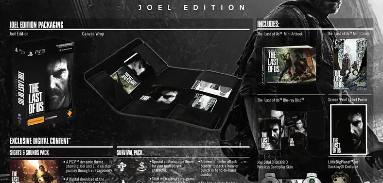 Four Special Editions of The Last of Us announced for US and Europe