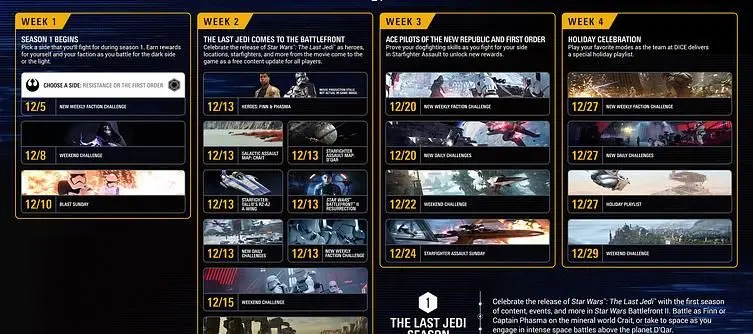 Battlefront II's Captain Phasma and Finn Can Be Unlocked For Free