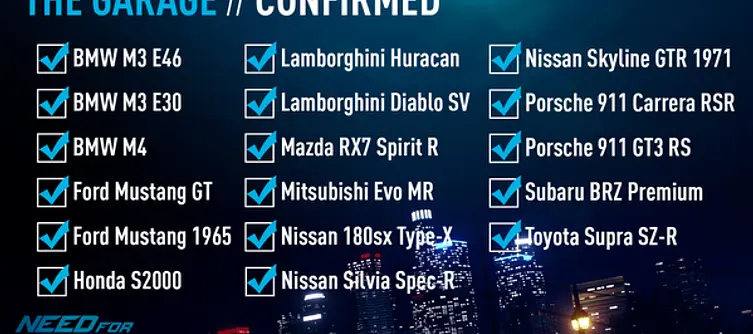 Ghosts Games lists 17 confirmed cars coming to Need for Speed reboot