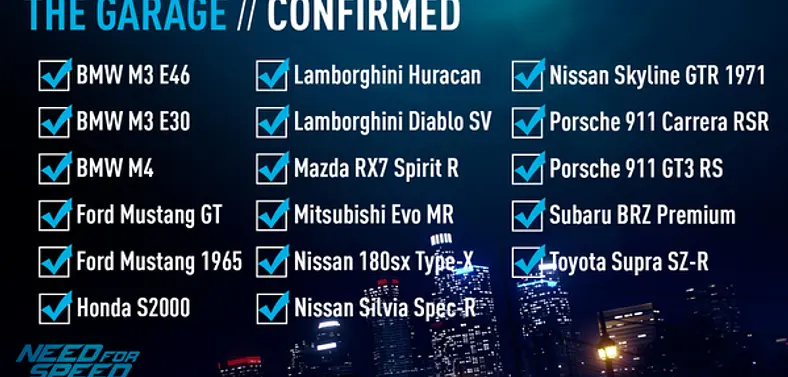 Ghosts Games lists 17 confirmed cars coming to Need for Speed reboot
