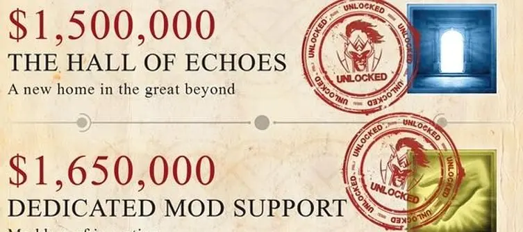 Divinity: Original Sin 2 gets dedicated mod support