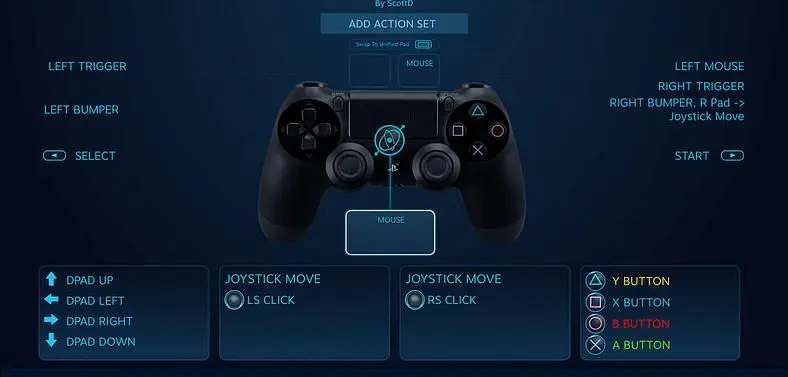 Valve Breathes New Life Into the Dualshock 4 Controller By Adding Official Steam Support