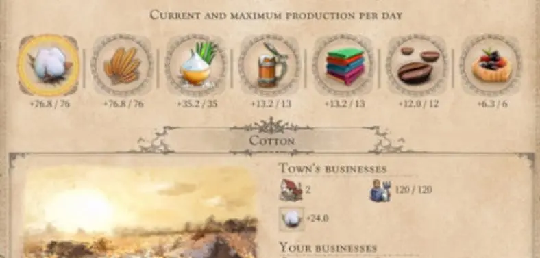 Port Royale 4 Production and Town Management Guide