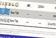 Bungie's new IP is "Con/PC/Online" bound says Activision slide