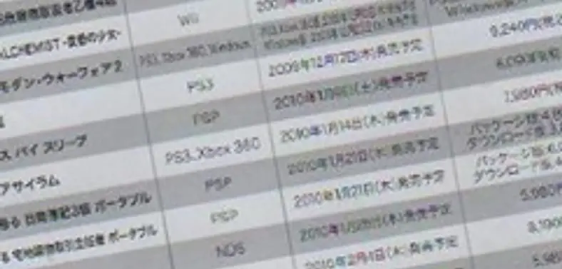 Square Enix's internal mag delists PS3 Last Remnant, now canned?