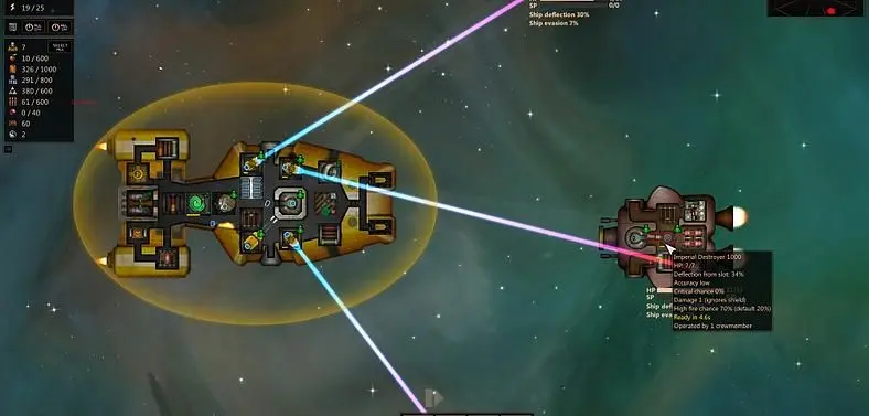 Shortest Trip To Earth Leaves Early Access Later This Month