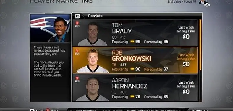 Aaron Hernandez being wiped away from Madden NFL 25 and NCAA Football 14