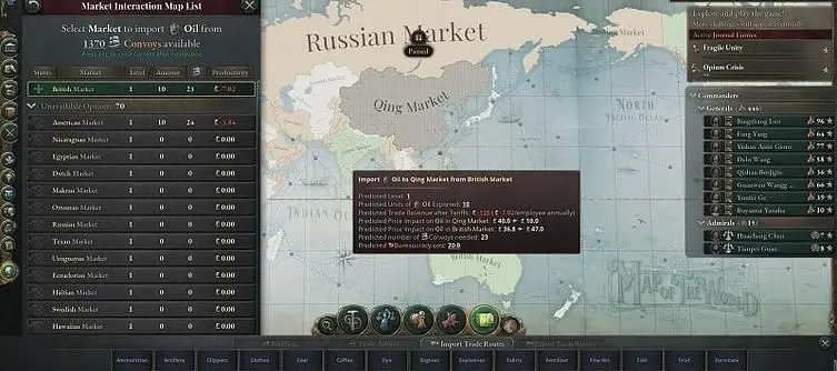 Victoria 3 Oil Map - How to See Global Production, Potential Export and Import Routes